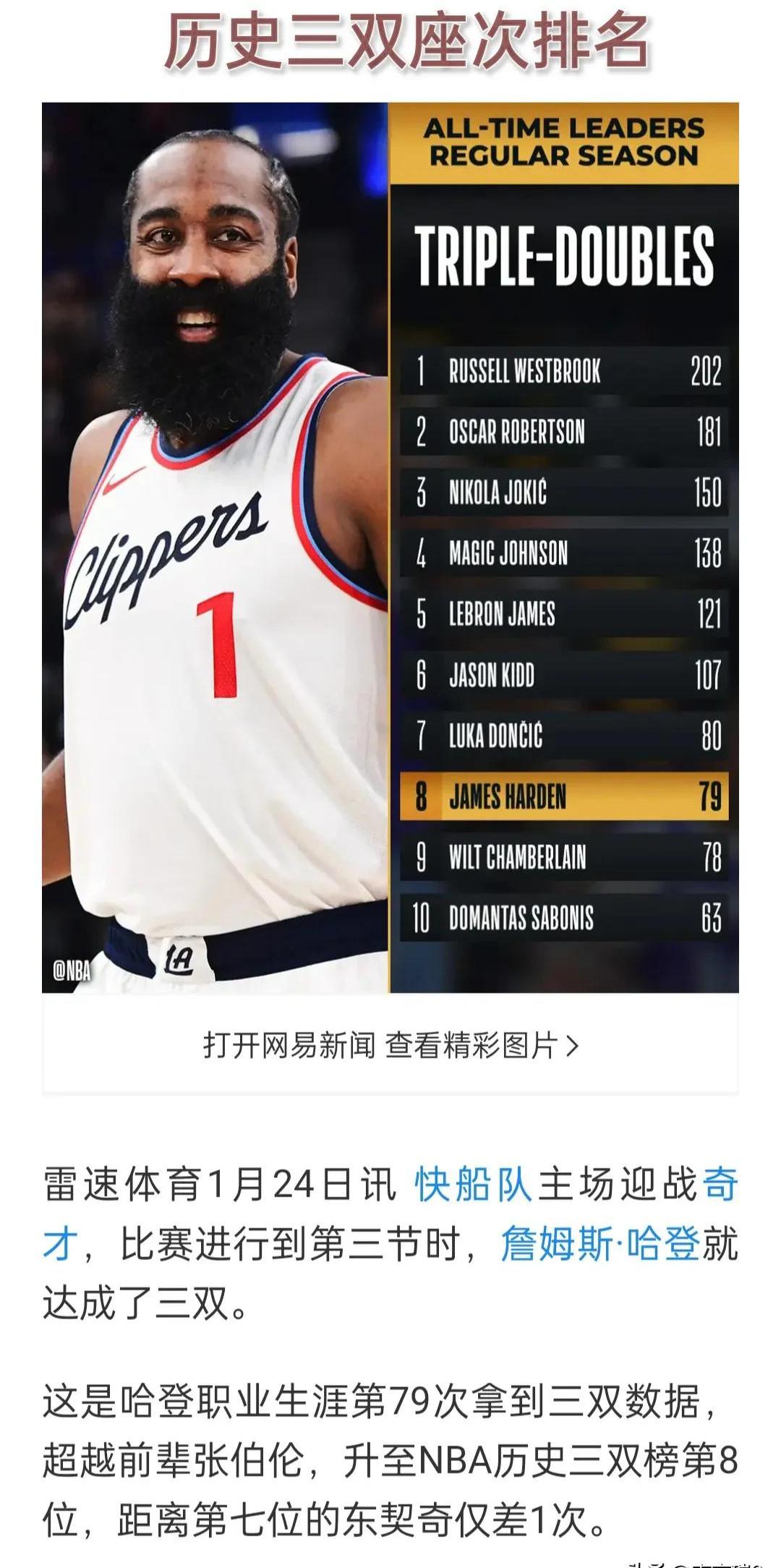 包含C罗最后关头救险，哈登力保胜局拿下系列赛的词条